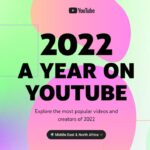 youtube 2022 ozet